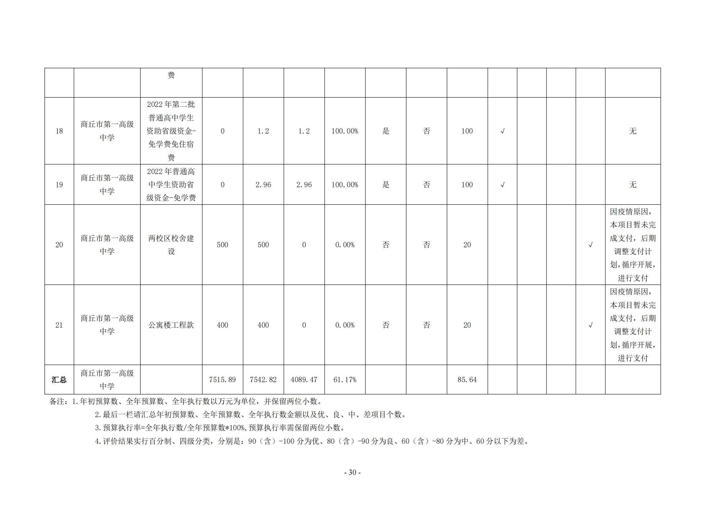 决算公开_31.jpg