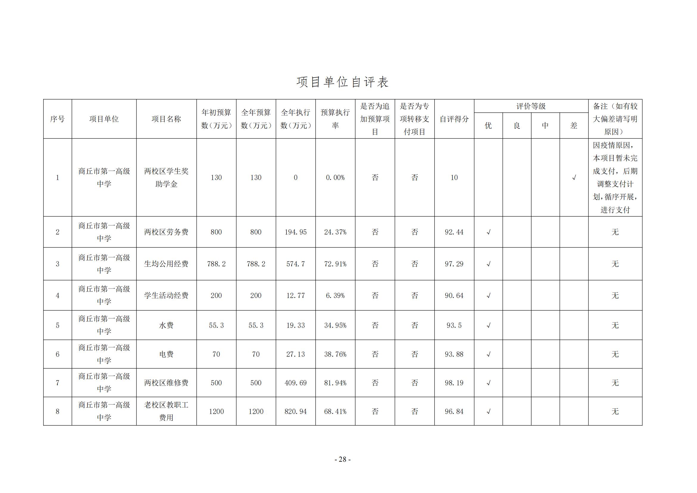 决算公开_29.jpg